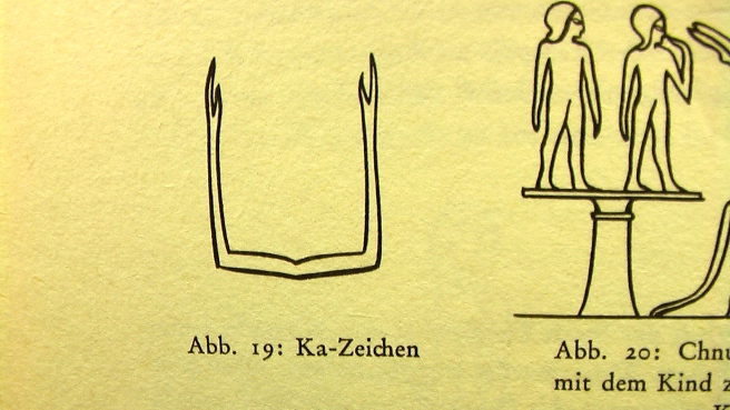 THE KA in Ancient Egypt: Translated Excerpt from the Book “Symbols and Gods by Lurker” (German to English)